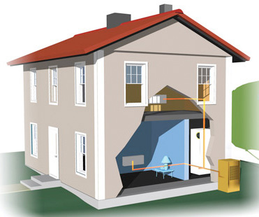 Воздушные теплогенераторы