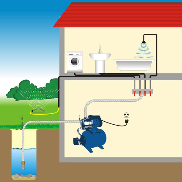 Монтаж насоса водоснабжения
